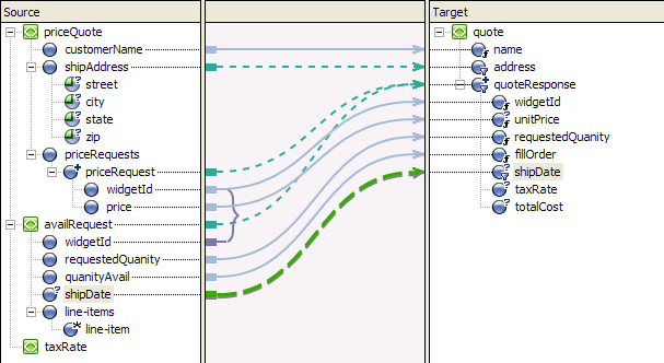 Populating the QuoteResponse Element 