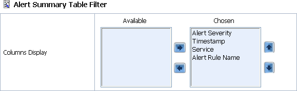 Alert Summary Table Filter