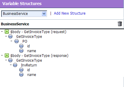 Variable Structures—BusinessService