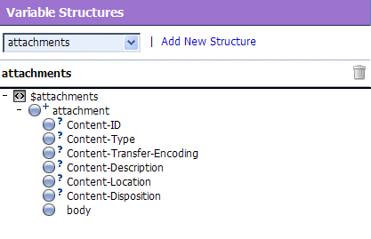 Variable Structures—attachments