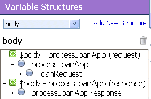 processLoanApp<span style=