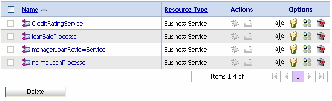 Business Service Resources