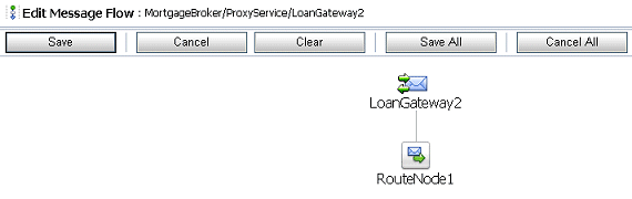 Edit Message Flow - LoanGateway2 RouteNode1