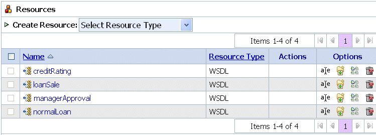 WSDL Resources