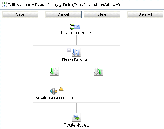 Edit Message Flow Page - Pipeline Route Node