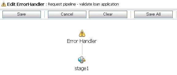 Add Stage Error Handler