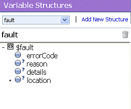 Fault Variable Structure