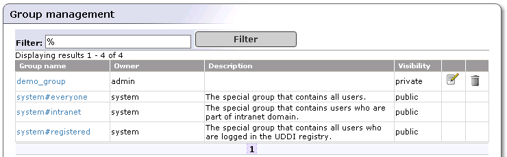 View User Groups