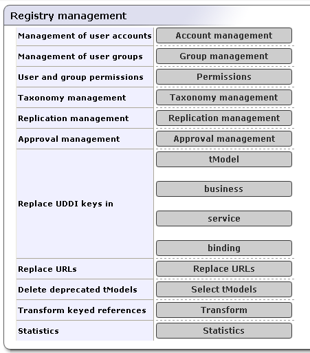 Registry Management