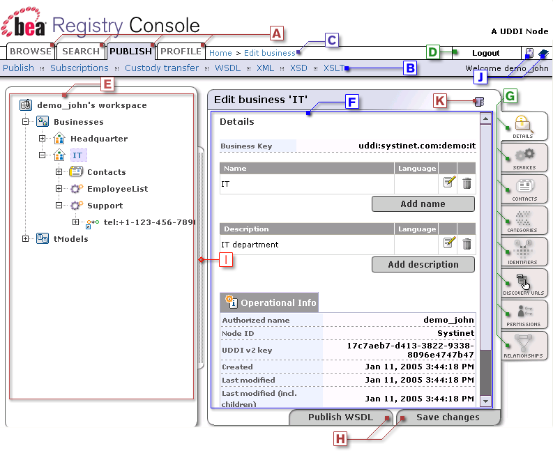 Registry Console Overview