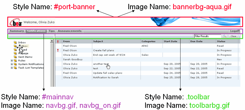 HiPer for Retail User Interface Customization