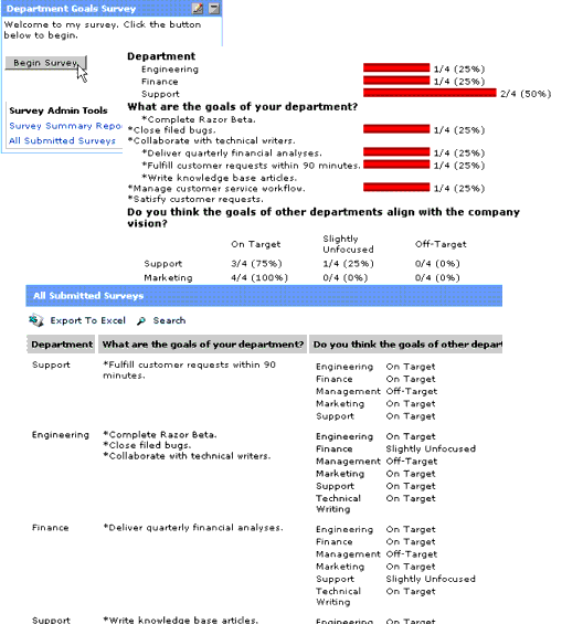 Survey Portlet for Administrators: Survey Summary Report and All Submitted Survey Report