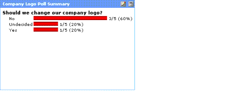 Record Summary Portlet