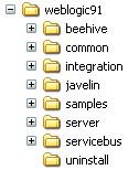 Product directory structure