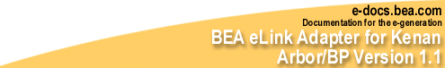 BEA eLink Adapter for Kenan Arbor/BP Release 1.1