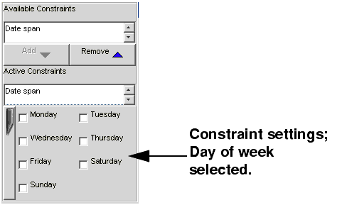 Constraint Added