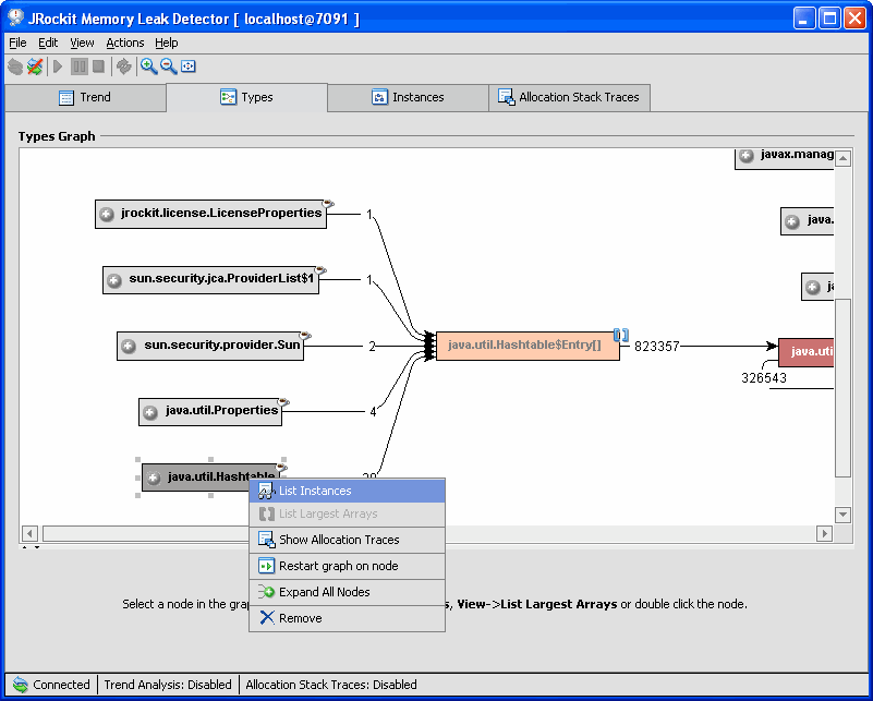 Type Graph with Memory Leak Pinpointed