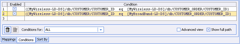 Query Conditions After Selection of Two Joins