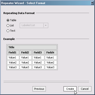 Setting Format for NetUI Repeater Element