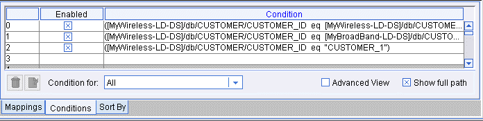 Conditions Tab in Basic View