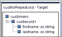 Target schema with a non-repeatable elements