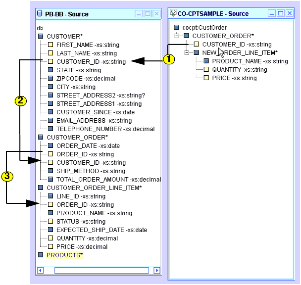 Setting Joins Between CPT and Relational Data Source