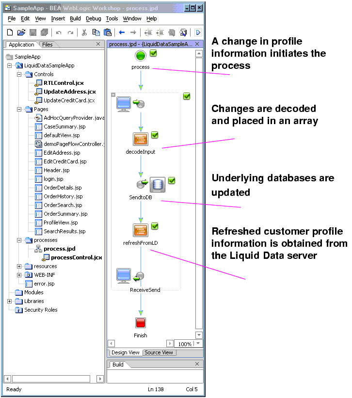 Design View of processControl.jcx