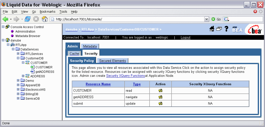 Security Policy Function List