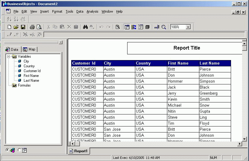 Business Objects Panel.