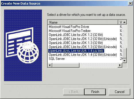 DbVisualizer View of Liquid Data