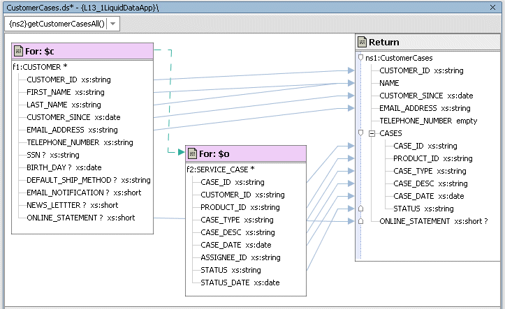 Graphical XQuery Transformation Designer