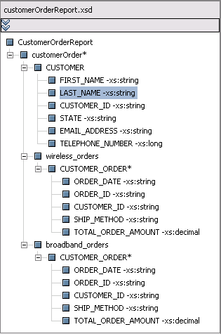 Sample Return Type