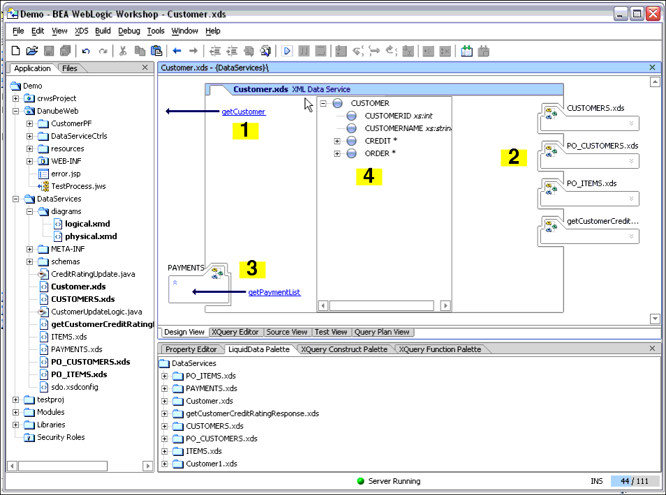 Components of a Data Service