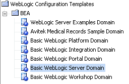 WebLogic Configuration Templates