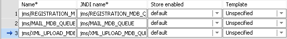 Add second queue: set name and JNDI name to jms/MAIL_MDB_QUEUE, store enabled to default, and template to unspecified. Add third queue: set name and JNDI name to jms/XML_UPLOAD_MDB_QUEUE, store enabled to default, and template to unspecified. 