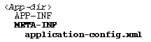 application-config.xml file, located in the application META-INF directory