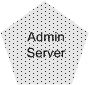 Administration Server