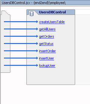 UsersDBControl Database Control