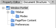 Document Structure Window for a Portlet