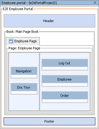 Employee Portal