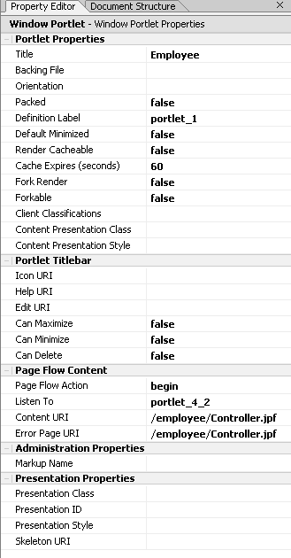 Portlet Property Settings for the Employee Portlet