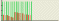 Scrollbar for a Chart