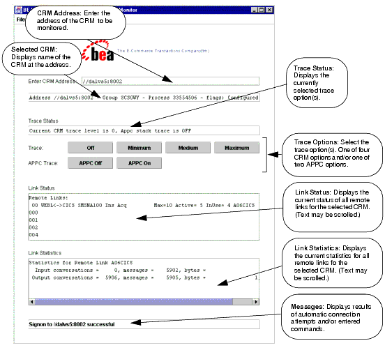 CRM Monitor Display