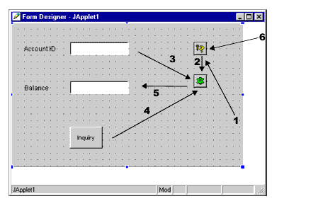 Sequence in Which JoltBeans Are Wired
