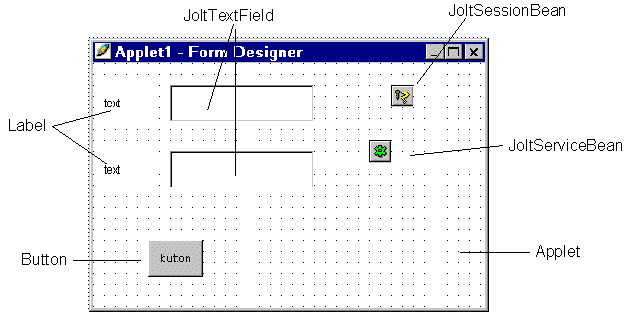 Visual Café 3.0<span style=