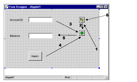 Sequence in Which JoltBeans Are Wired