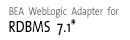 RDBMS 7.1