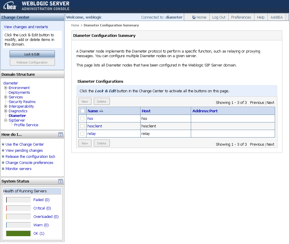 WebLogic SIP Server Administration Console