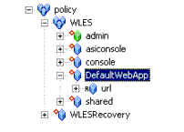 Representation of the WLES Resource
