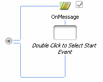 Message Path